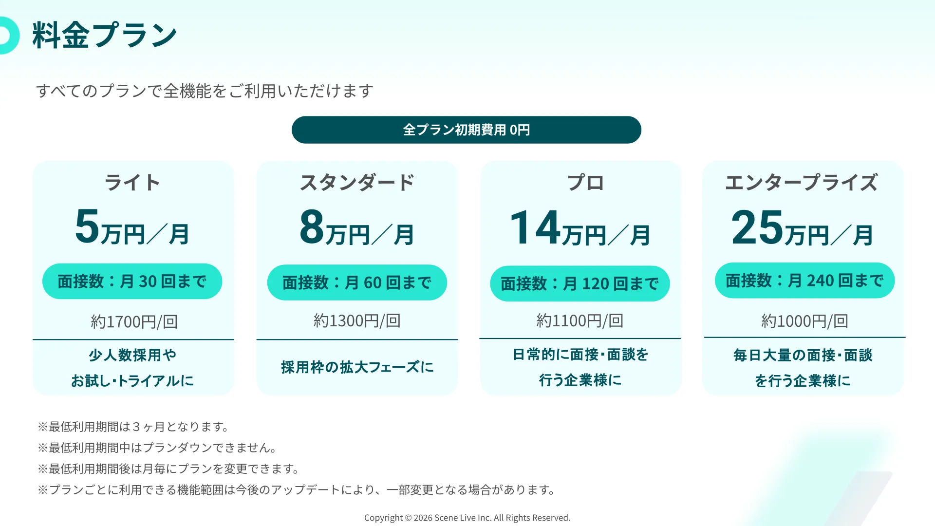 「bq-Recruit サービス紹介資料」