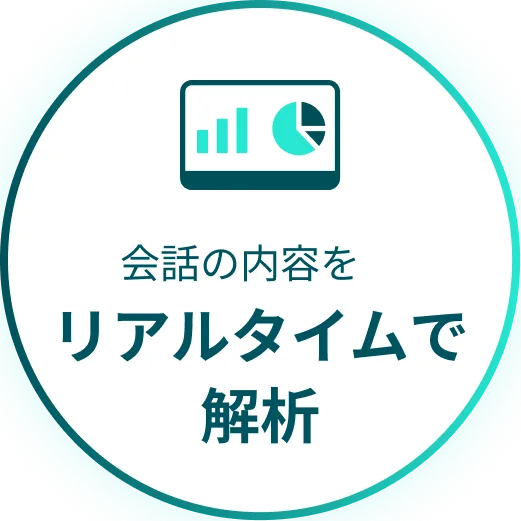 会話の内容をリアルタイムで解析