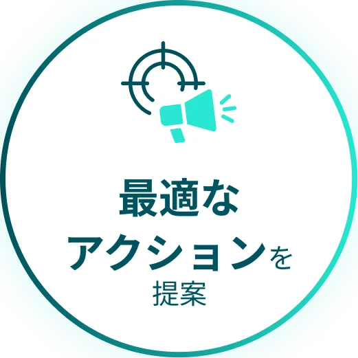 最適なアクションを提案