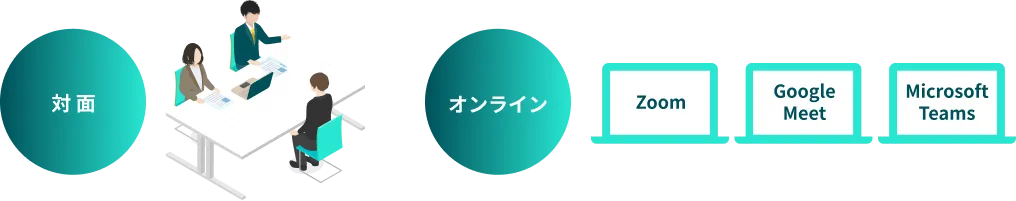 対面でもオンラインでも利用可能